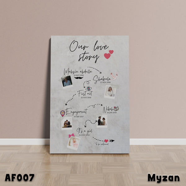 AF007 - Couple Love Journey - Anniversary Frame